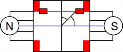 Illustration leads - Image 1