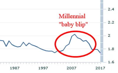 Illustration blip - Image 2