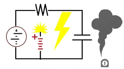 单词"short"的视觉插图 - 短路
