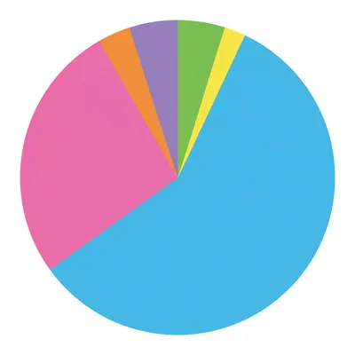 Illustration most - Image 1