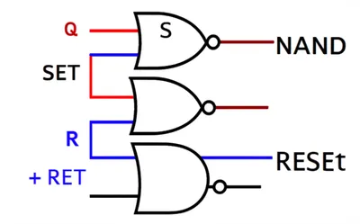 Illustration latch - Image 1