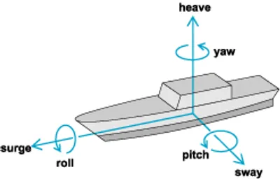 Illustration pitch - Image 3