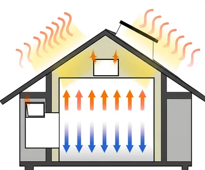 Illustration ventilating - Image 1