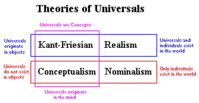 Illustration realism - Image 2