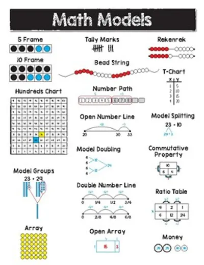 Illustration modeling - Image 2