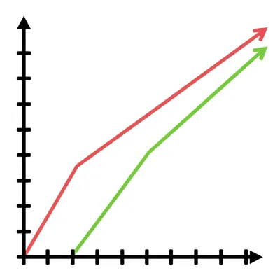 Illustration speed - Image 1