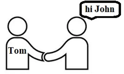 Illustration misnomer - Image 2