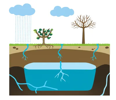 Illustration recharge - Image 1