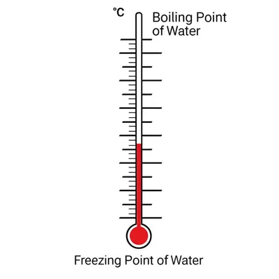 Illustration centigrade - Image 1