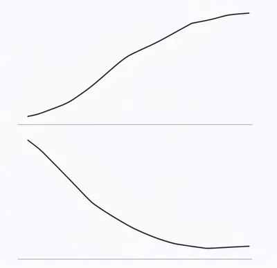 Illustration correlate - Image 1