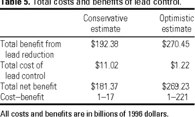 Illustration conservative - Image 2