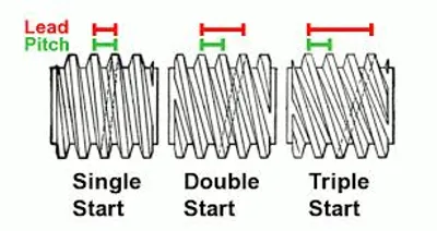 Illustration lead - Image 2