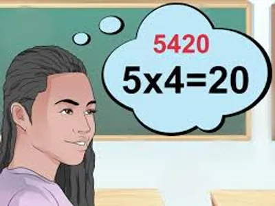 Illustration memorize - Image 2