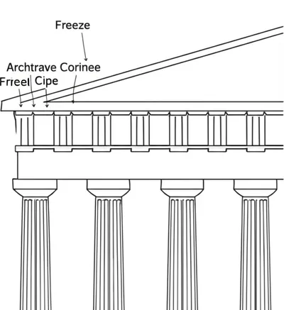 Illustration entablature