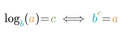 Illustration log - Image 2