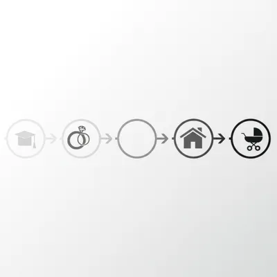 Illustration chronology - Image 1