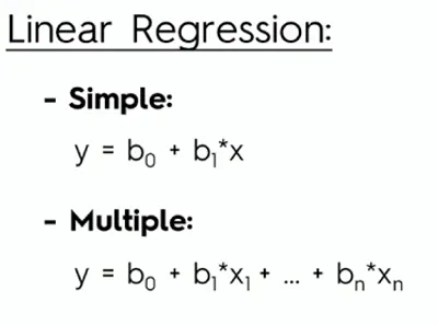Illustration regression - Image 2