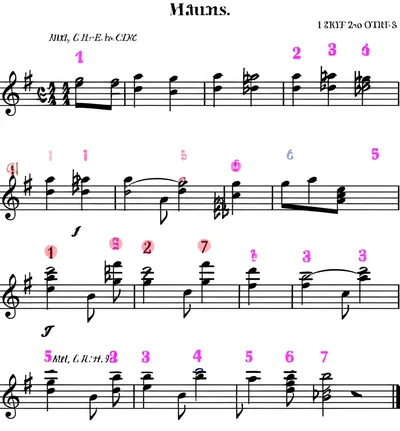 Illustration fingers - Image 1