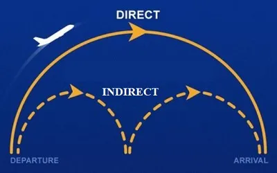 Illustration direct - Image 2