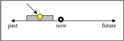 Illustration old - Image 2