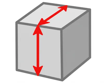 Illustration length - Image 1