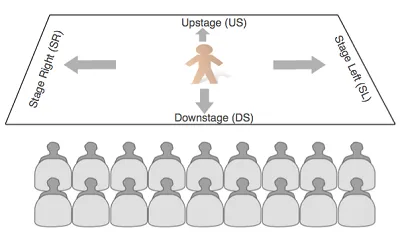 Illustration upstage - Image 2