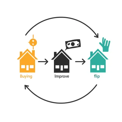 Illustration flip - Image 1