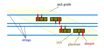 Illustration jack - Image 2