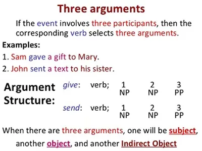 Illustration argument - Image 2