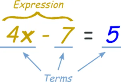 Illustration term - Image 5