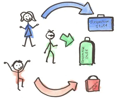 Illustration respectively - Image 2