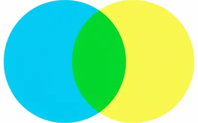 Illustration overlapping - Image 1