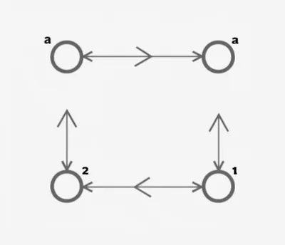 Illustration path - Image 1