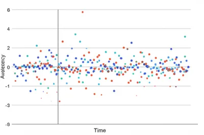 Illustration average - Image 1