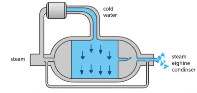 Illustration injection - Image 1