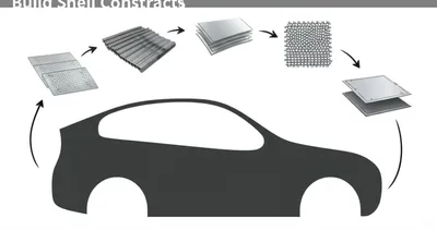 Illustration body - Image 1