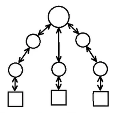 Illustration order - Image 1