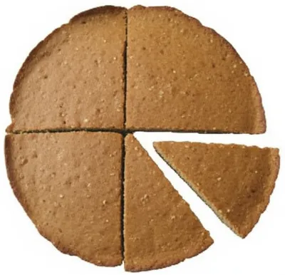 Illustration farl - Image 1