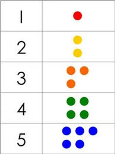 Illustration quantity - Image 3