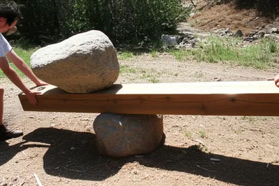 Illustration levers - Image 1