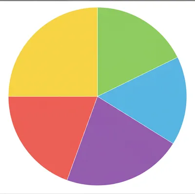 Illustration proportion - Image 1