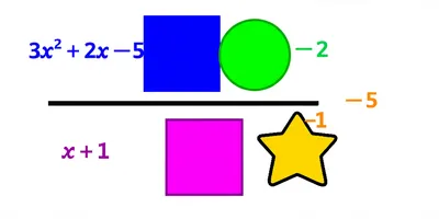 Illustration rational - Image 1