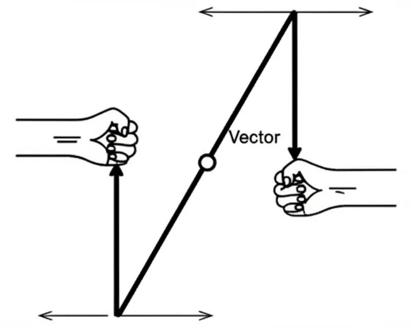 parallelogram of forces
