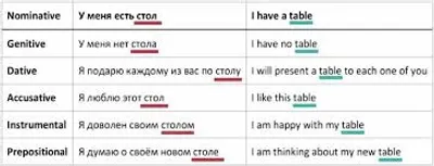 Illustration instrumental - Image 2