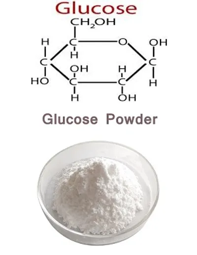 Illustration glucose - Image 2
