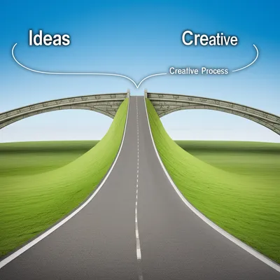 Hình ảnh minh họa coordinator - Ảnh 1