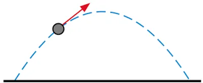 Illustration trajectory - Image 2