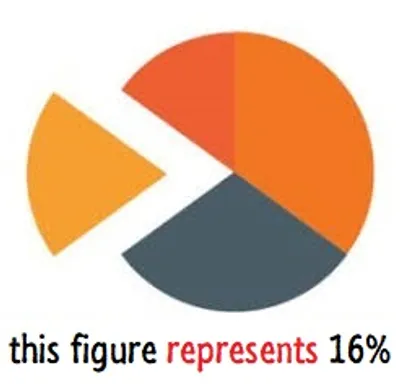 Illustration represent - Image 5