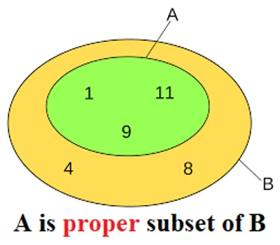 Illustration proper - Image 2