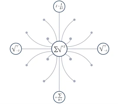 Illustration neurones - Image 1